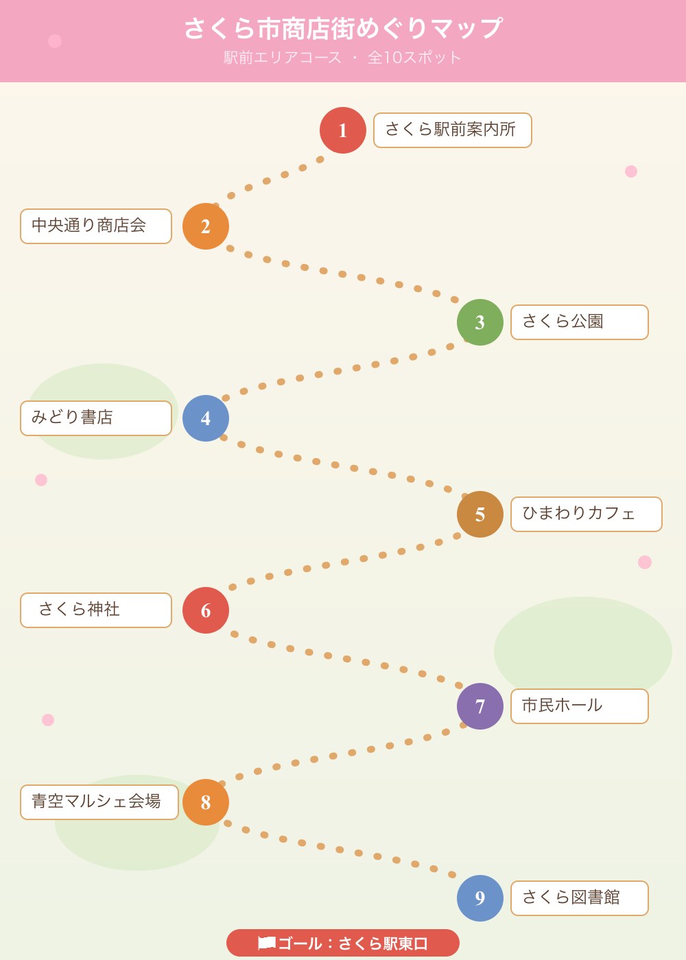イラストマップ